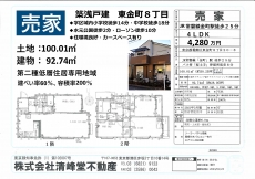 東金町8丁目売戸建